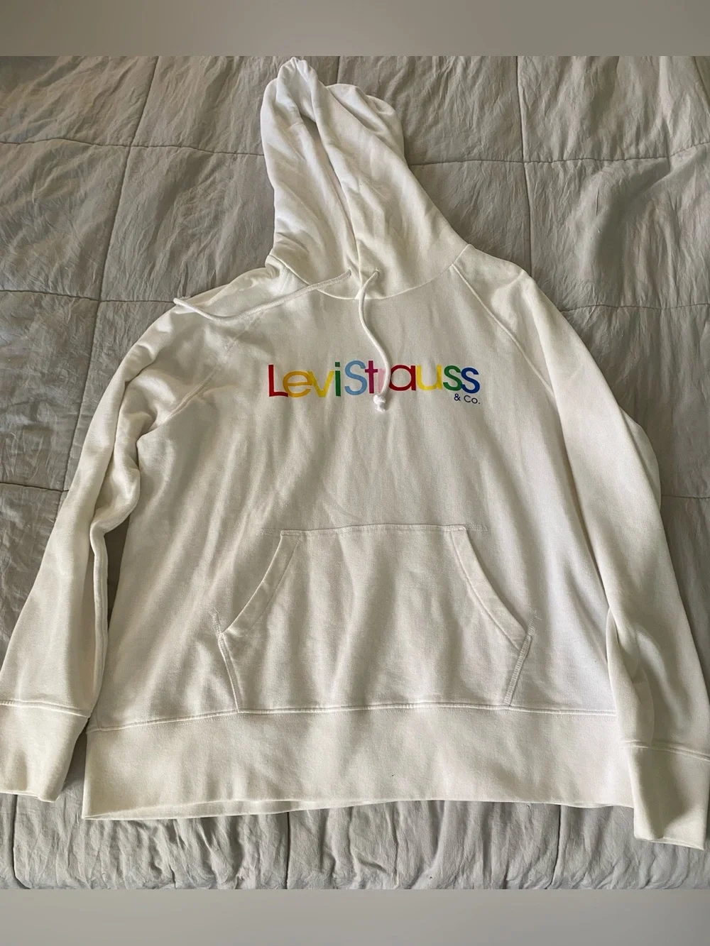 Levis image shows